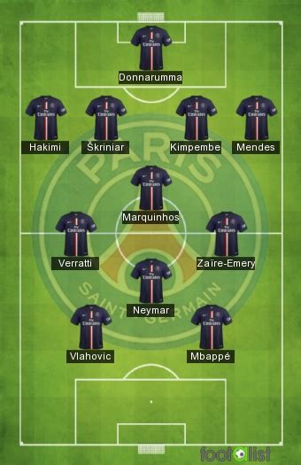 Psg Par Moha Tdrk Footalist