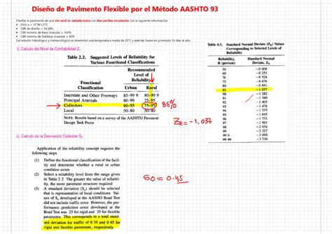 Sesion 5 DISEÑO DE PAVIMENTO FELXIBLE Mecánica De Suelos Aplicada A