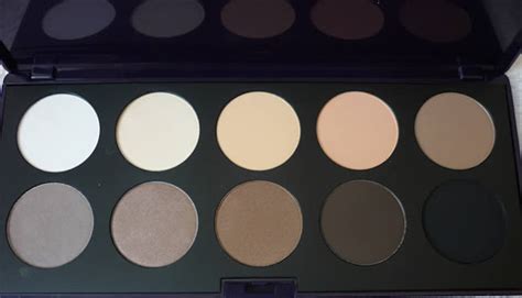 Riepilogo Palette Nude Elenco