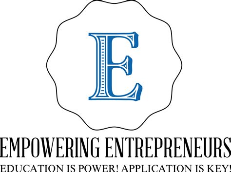 Empowering Entrepreneurs: Women-Founded Businesses Breaking Barriers