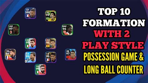 Top Formation Update Play Style Possession Game Long Ball