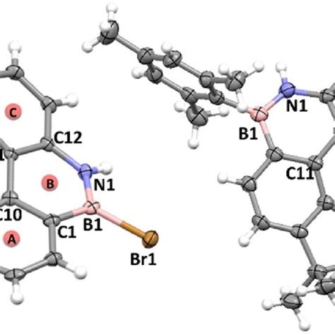 Left Solid State Structure Of 1 Br And Right Solid State Structure Of