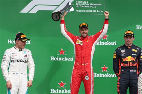 greatest formula  drivers  ranked  lowest  highest