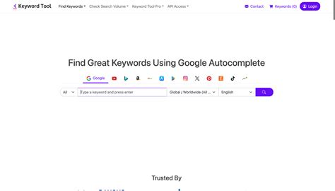 Keyword Tool Pricing How Does It Compare Scottmax