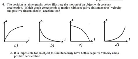 Negative And Positive Acceleration