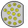 BMW old 15 pin diagnostic interface connector распиновка и описание