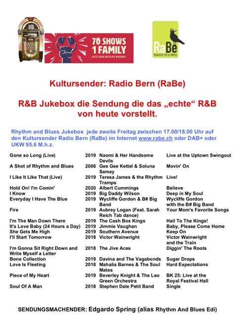 Rhythm And Blues Jukebox 17 01 2020 Radio Bern Rabe