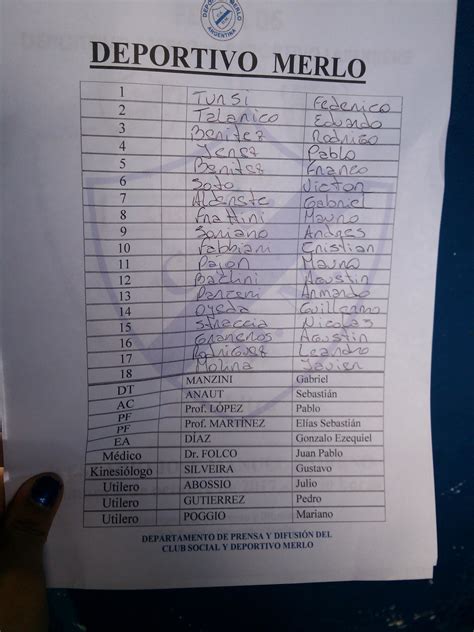CLUB SOCIAL DEPORTIVO MERLO - Home | Facebook