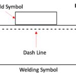 Understanding The V Groove Weld Symbol Learnweldingsymbols