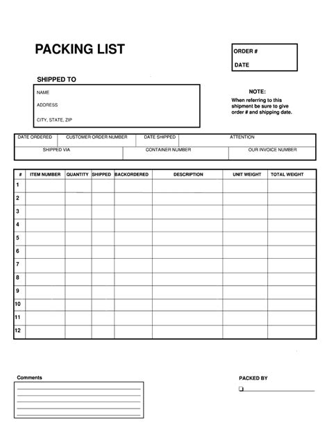 documents needed  import customs clearance