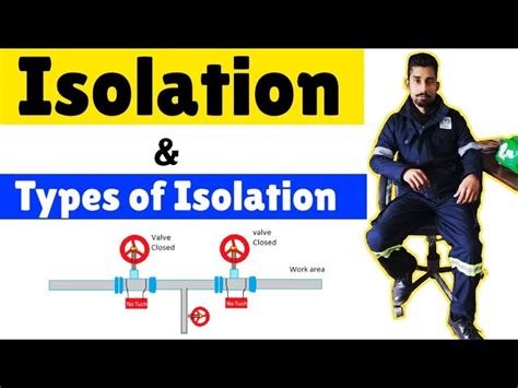 Types Of Isolation