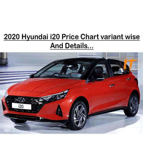 2020 Hyundai i20 Price Chart variant wise - IndianTorque