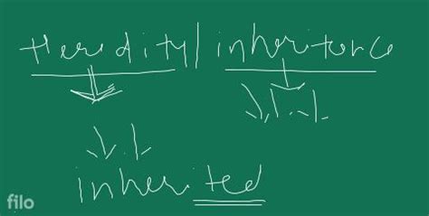 Heredity That Controls The Choracteristics Of Living Organism Sex Deter