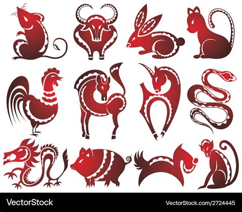 chinese zodiac signs royalty  vector image