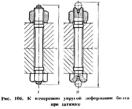 Болты. Типы болтов. Головки болтов. Затяжка болтов. Фиксация болтов ...