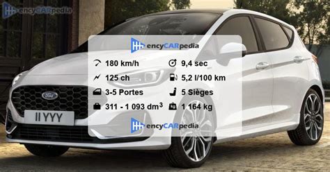 Ford Fiesta Ecoboost Fiches Techniques Performances