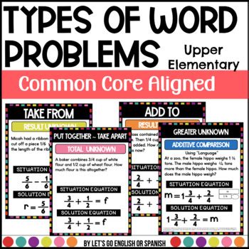 Types Of Math Problems