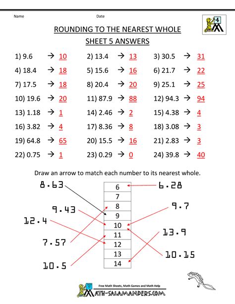 Rounding To The Nearest Whole Number Worksheets