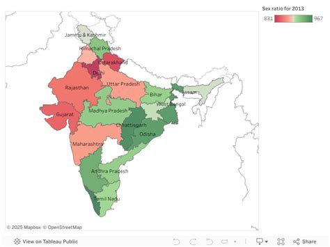 Sex Ratio Statewise India