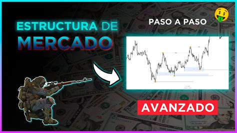 ESTRUCTURA DE MERCADO AVANZADA EN SMART MONEY IDENTIFICAR AL 100