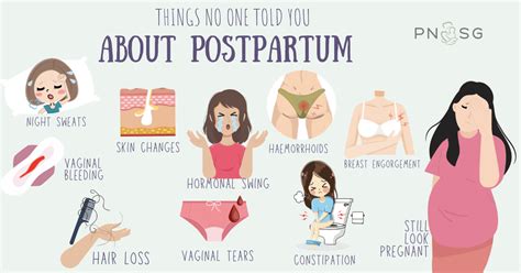 Things You Would Experience During Postpartum Period Post Natal