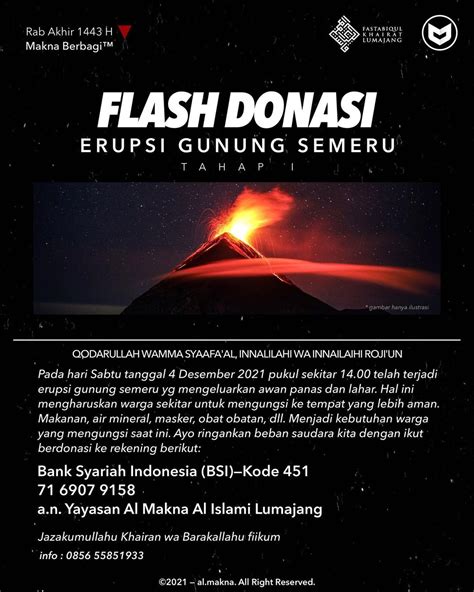 Foto Dakwah Pray For Semeru Ini Cara Flash Donasi Erupsi Gunung