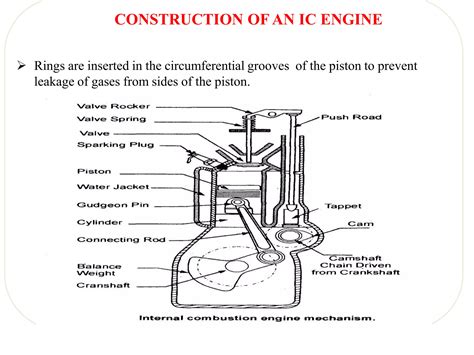 classification working principals  construction  ic enginepdf
