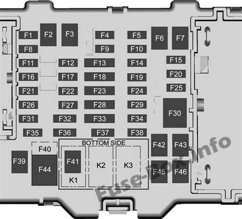 Chevy Colorado Fuse Box Diagram