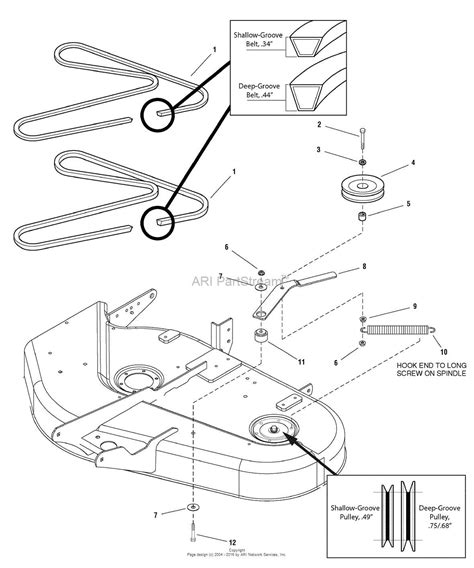 Understanding Ferris Mower Deck Belt Setup