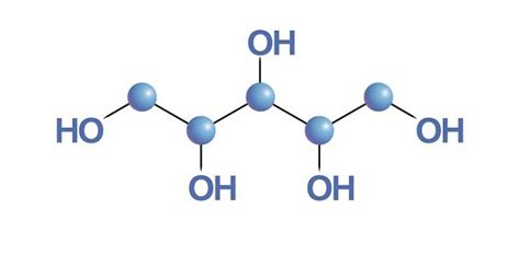 What Is Xylitol A Review Of The Benefits And Side Effects