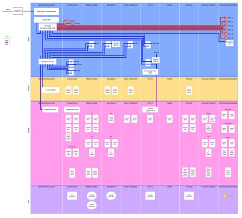 Community debates cataldo funeral home renovation plans this week 15
