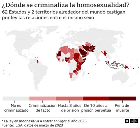 ¿en Qué Países Está Penalizada La Homosexualidad Y Cuál Es La