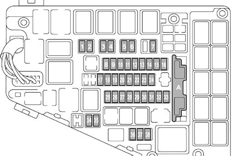 2016 Subaru Impreza AWD Fuse Box Diagrams