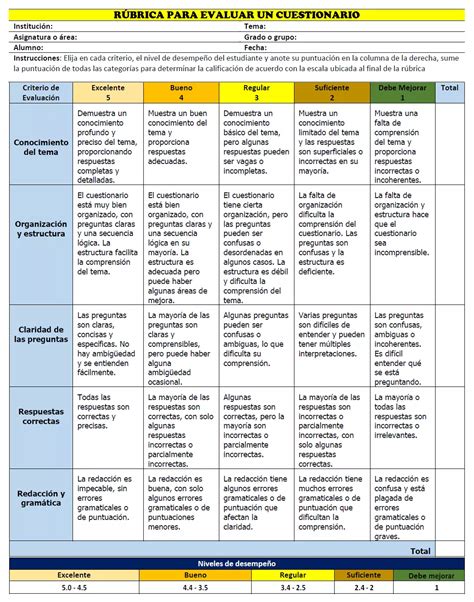 Rubrica Para Evaluar Un Cuestionario Educaplay R Bricas Sexiz Pix