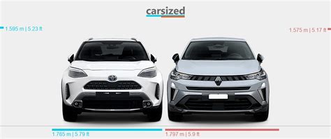 Dimensions Toyota Yaris Cross 2021 Present Vs Renault Symbioz 2024