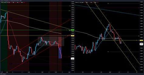 FX AUDUSD Chart Image By Hayataku TradingView