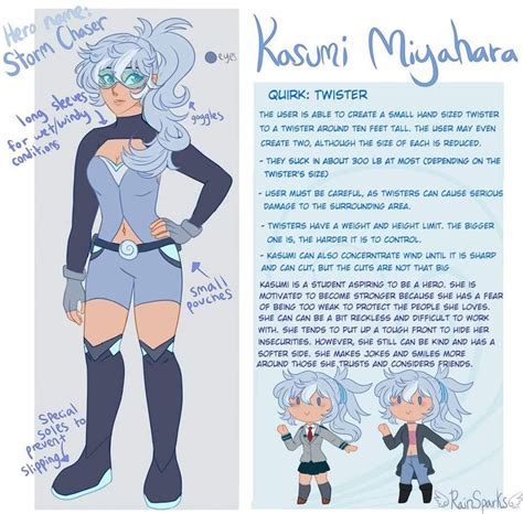 Pin By Zukiswa Mokoena On Mha Superhero Design Hero My Hero Academia