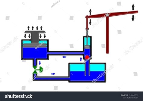 Hydraulic Press Equipment Process Diagram Stock Illustration 2139069513