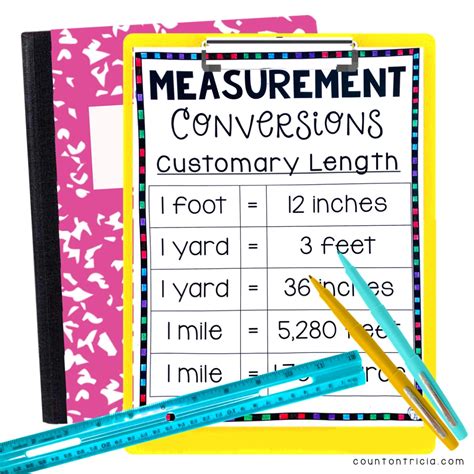 Measurement Conversion Chart For 5th Grade