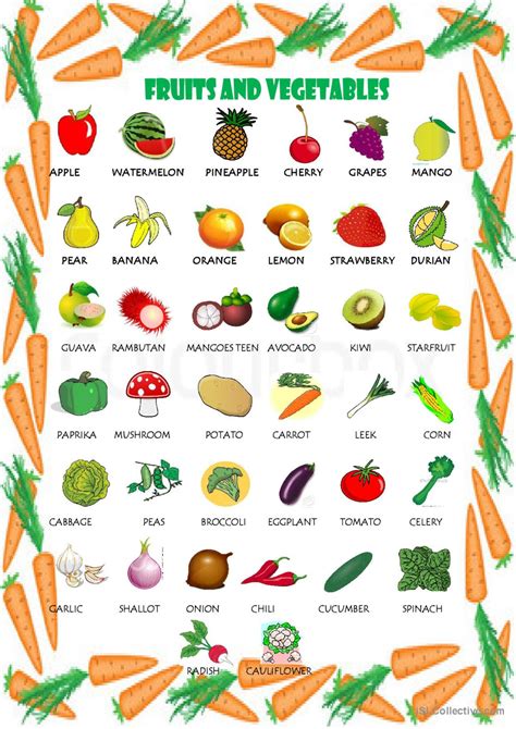 Fruits And Vegetables Pictionary Pi English Esl Worksheets Pdf Doc