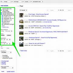 Craigslist Chicago Il Forget Zillow This Is Where The Deals Are