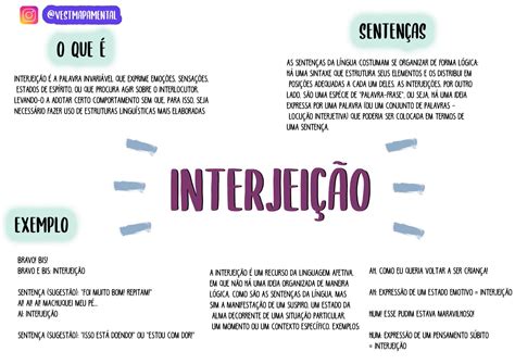 Interjeição De Admiração - Interjeição [resumos e mapas mentais] - Infinittus