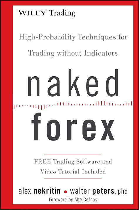 Mastering The Market A Review Of Naked Forex Techniques For Successful