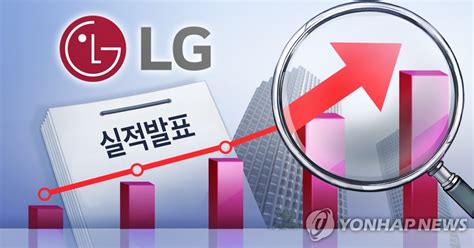 특징주 Lg전자 역대 최대 실적에 강세 지속종합 나무뉴스