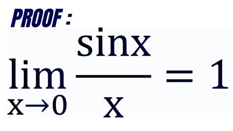 Proof Lim Sinx X Limits Calculus Youtube