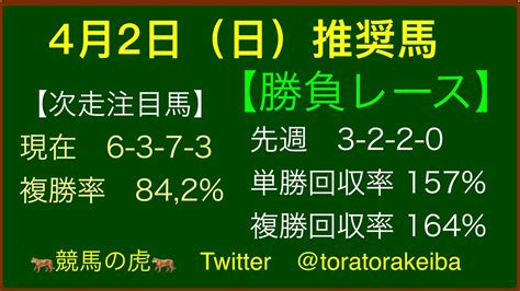 競馬の虎【4月2日（日）競馬予想】【平場予想】【推奨馬】【勝負レース】【穴馬】 競馬動画まとめ