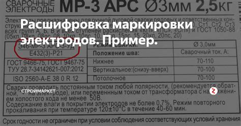 Расшифровка маркировки электродов. Пример. | строймаркет | Дзен
