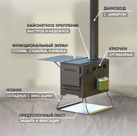 Печь отопительная Смуглянка-2, СТЭН — купить в Новосибирске от заводов ТЭК