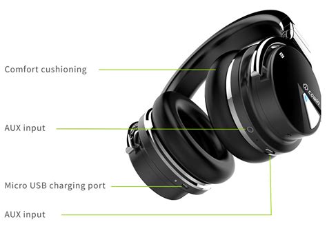 COWIN E7 Wireless Over-Ear Active Noise Cancelling Headphones with ...