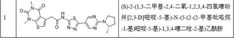 噻吩并嘧啶类化合物、异构体或盐及其制备方法和用途与流程